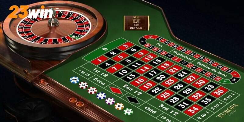 Sơ lược về trò chơi Roulette
