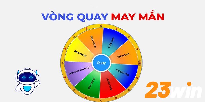 Vòng quay may mắn 23WIN